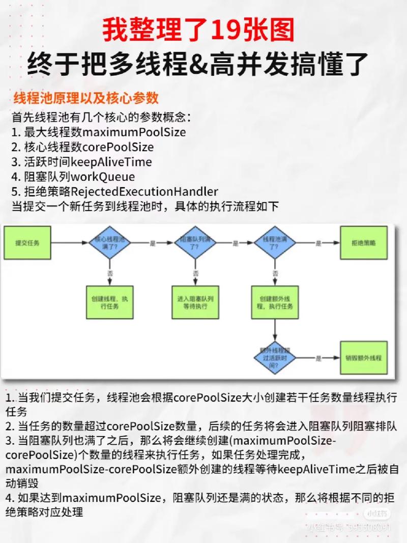php多义务并发技巧_PHP多责任并发并行多线程协程等常识点理解