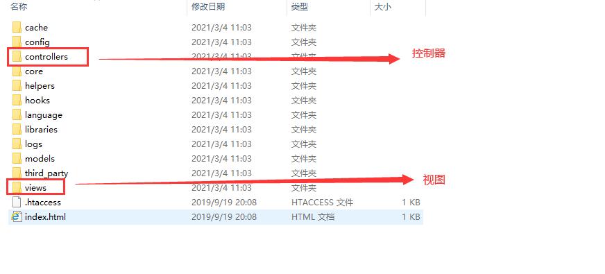 phptable分页显示技巧_PHP怎么实现分页功能图文视频教程