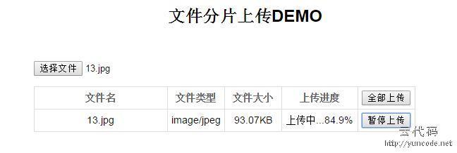 php发送options要求技巧_文件断点续传的协议Tus 协议
