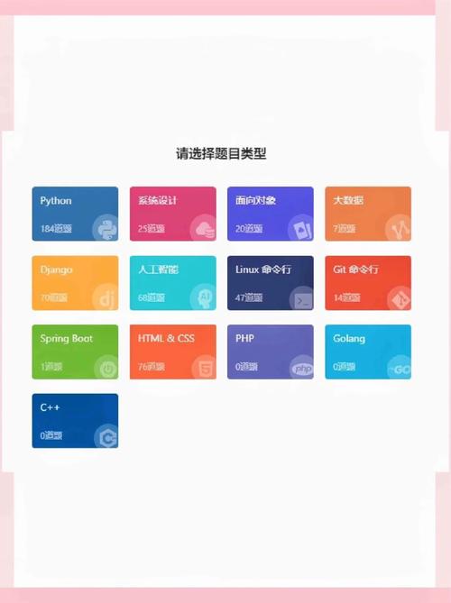 linuxphp官网技巧_四个国内优秀的编程进修网站值得被推荐