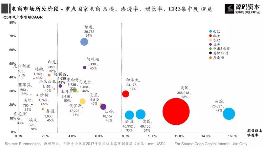 菠菜源码网站php技巧_对某造孽菠菜网站的一次渗透测试