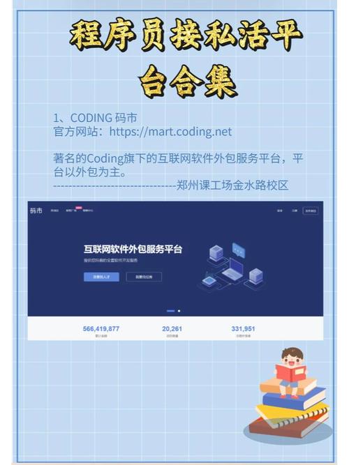 php商品报损技巧_精选11个接私活赚钱的开源项目