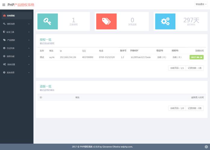php域名验证授权技巧_php代码若何加域名授权开源php项目若何保护版权 商业授权