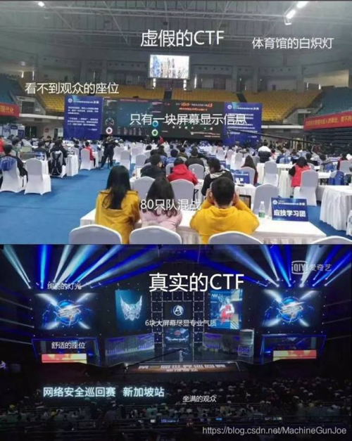 php设置拜访限制技巧_若安在Lumen框架中运用throttle中心件来限制客户端接口请求次数