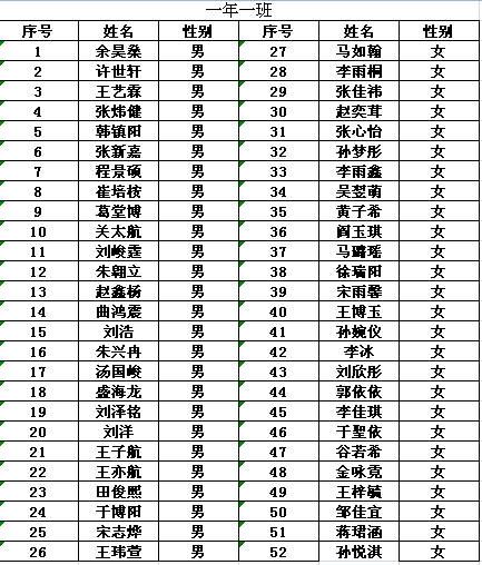 雨泽php空间技巧_铜官区2018年小学第二批新生名单公示