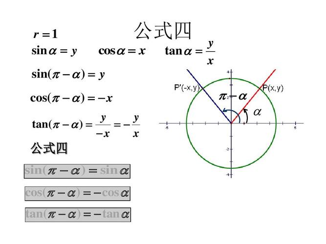 php中实现加法技巧_三角函数S型加减速算法事理及实现