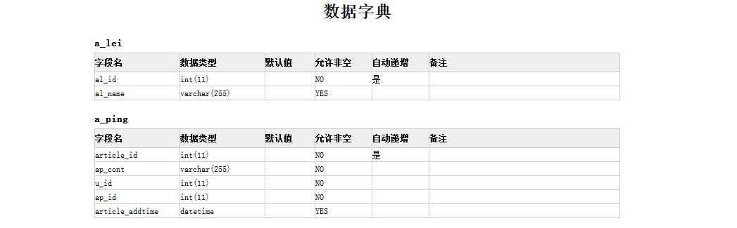 php编程辞书软件技巧_php制作数据库数据字典