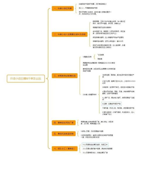 php和运营关系技巧_阿里巴巴至今都沿用这套运营思维和方法后悔现在才看到