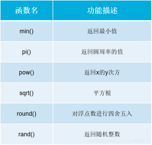 经由过程php注入文件技巧_给大年夜家理解一下PHP下的注入的特殊性和事理