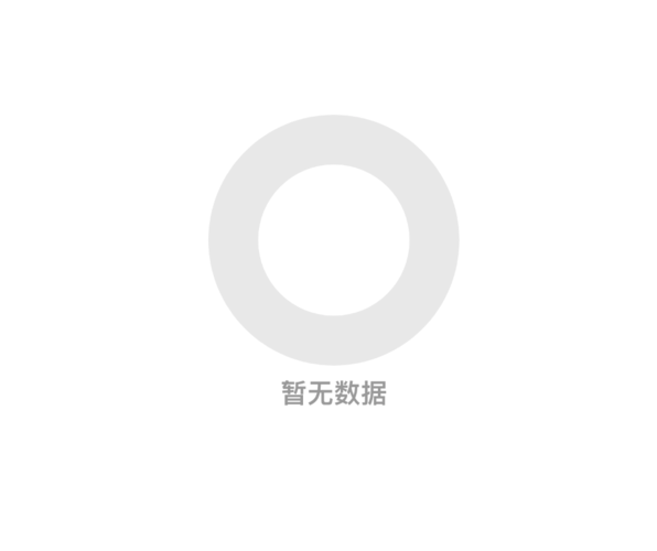 delphiforphp教程技巧_运用Delphi开拓echarts图表