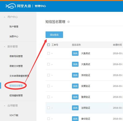 ecshopphp推送示例技巧_ECSHOP 短信插件说明