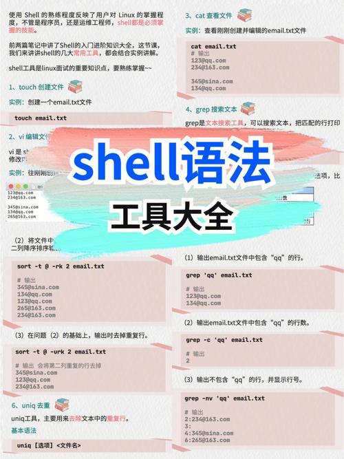 PHP做抽签法式技巧_Linux Shell 生成随机数和随机字符串