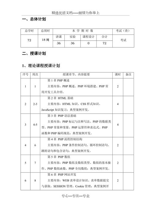 呼和浩特php进修技巧_呼和浩特专业技能人员连续教诲公共科目调解为30个学时