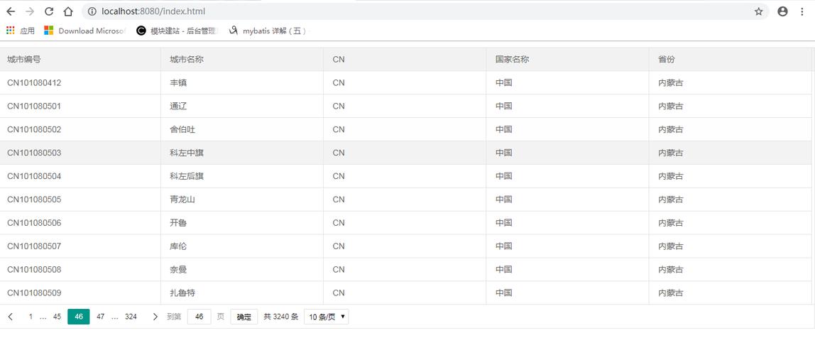 php查询分页传递技巧_PHP连接数据库实现多前提查询与分页功能