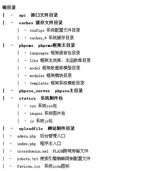 php进入文件目次技巧_PHP获取目录下文件