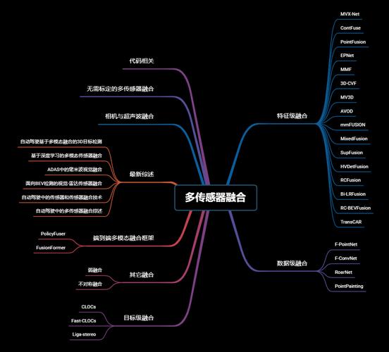 phpmixed与object技巧_PHP 面向对象