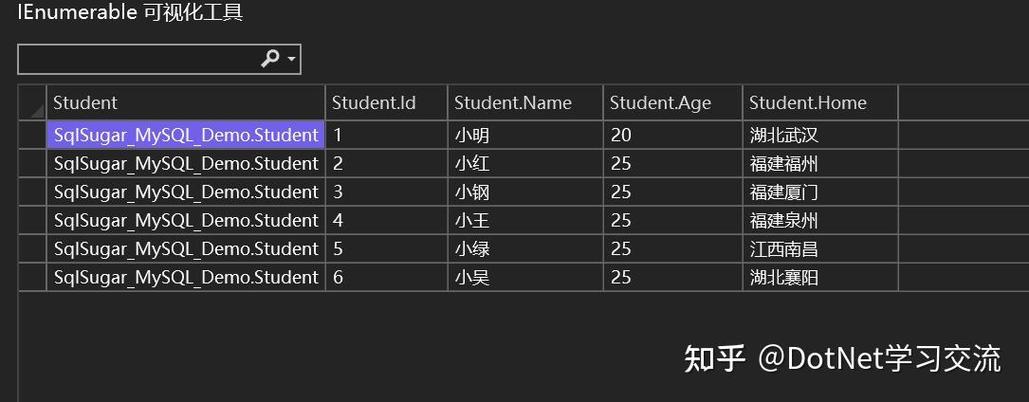 php增删改啥技巧_初念科技PHP实例教程MySql数据库增删改查