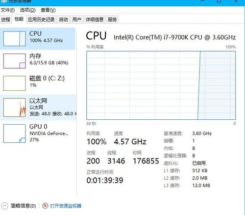 phpexcelcpu100技巧_记一次线上做事CPU 100的处理过程