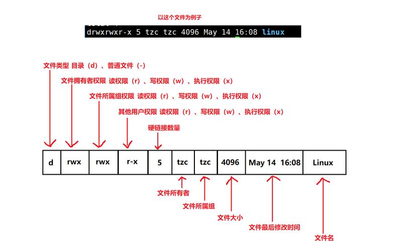 apachephpexec权限技巧_运用PsExec获得windows远程控制权限