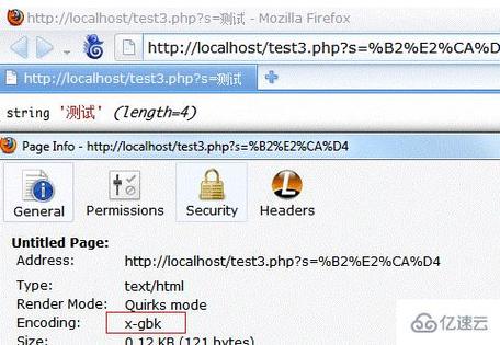 php搜刮url乱码技巧_一个用PHP获取当前网页URL参数的实例
