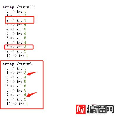 phpint类型年夜小技巧_PHP若何计算数组中元素的个数