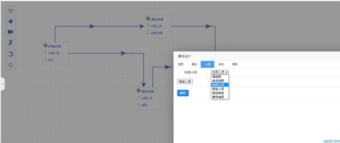 php小我站点模板技巧_若何搭建自己的小我博客站点