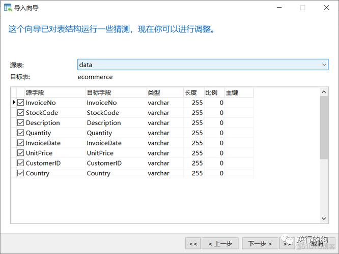phpcsv导入数据技巧_MySQL中导入导出CSV格式数据