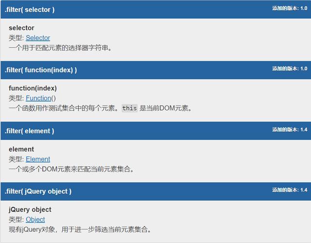 php能用jquery开辟技巧_一篇文章教会你jQuery应用