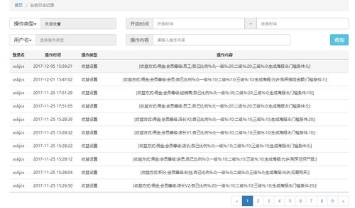 php后台操作日志技巧_720日记微信后台PHP进修记录