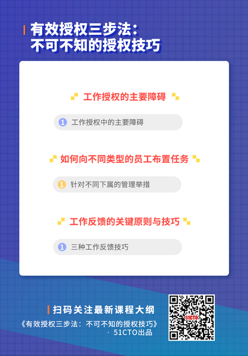 php域名限时授权技巧_php代码若何加域名授权开源php项目若何保护版权 商业授权