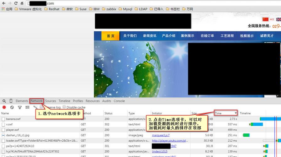 phpslowlog剖析技巧_PHP网站访问慢我们应该若何处理