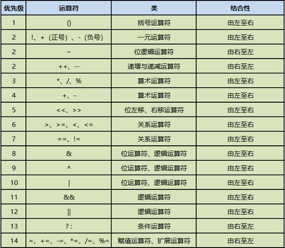 php路径转移符技巧_PHP取地址符引用符u0026详解