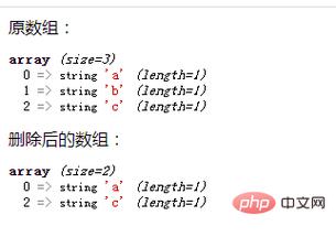 php数组元素删除技巧_PHP 删除数组中的元素