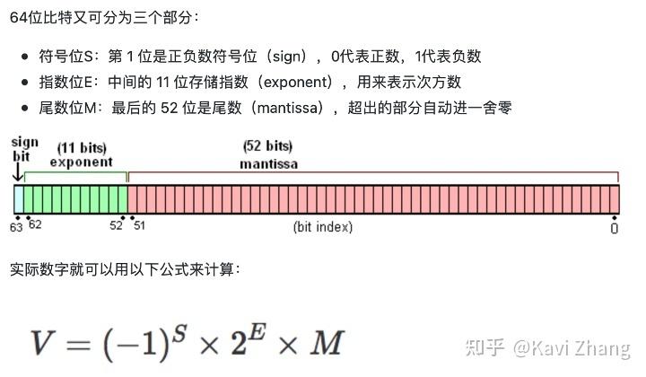 phpround精度问题技巧_Excel中的浮点运算误差以及规避的办法