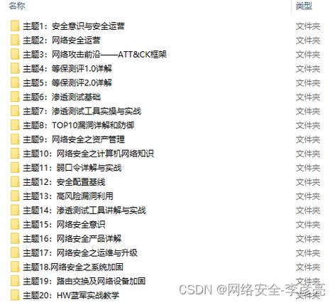 php木马检测手机技巧_用APP渗透测试来查找网站被黑客进击的根源以及马脚修复