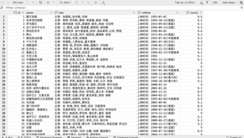 猫眼片子PHP待遇技巧_Python爬虫入门实战之猫眼片子数据抓取理论篇