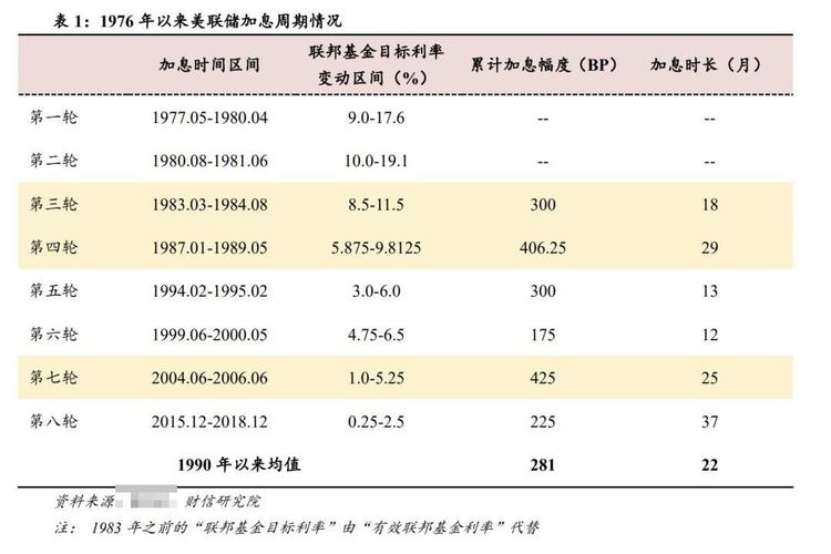 杭州同花顺php待遇技巧_从薪资看上升路径研发测试薪资一览杭州