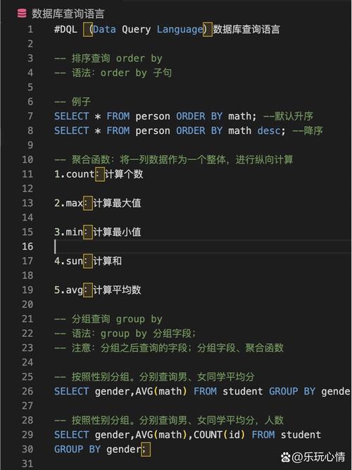 phpsqlsrv变量数字技巧_知了堂|SQL语句大年夜全建议收藏