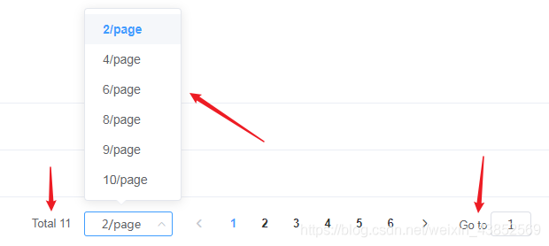php分页模板json技巧_Laravel Element 超简单实现分页效果案例教程