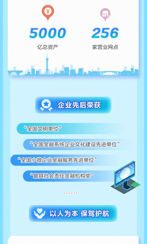 河北银行php付出技巧_无笔试录用即入编河北机关事业单位新招上千人雄安也有岗