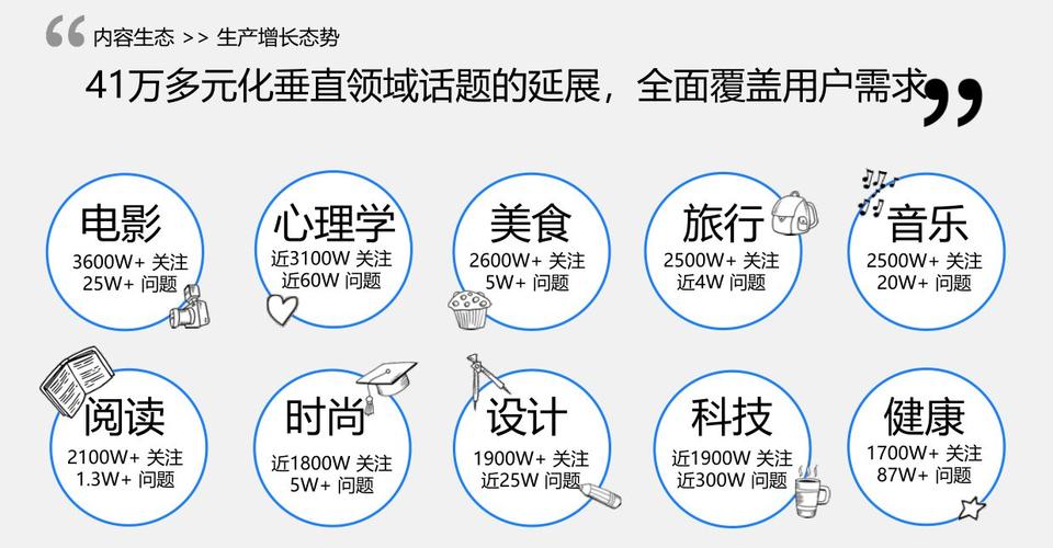 十八哥php手册技巧_电商运营的20个技能总结新手进阶手册