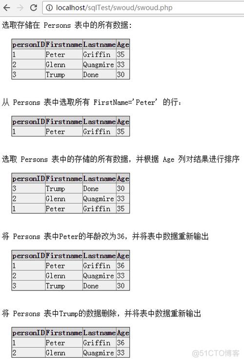 php55衔接技巧_tp5若何连接sqlserver数据库