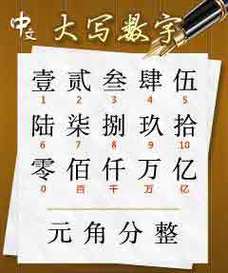 php数字改变汉字技巧_PHP将数字金额转换成中文大年夜写金额的函数