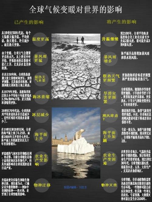 ecmallphp56技巧_拉尼娜来了今年是冷冬问题没有这么简单