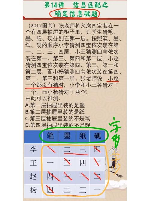 1234转abcdphp技巧_Excel神奇变换将1234变成ABCD的秘密解析