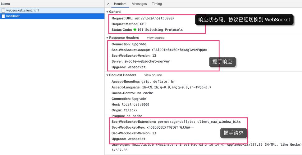 socketdemophp技巧_php只能做网站基于swoolewebsocket开拓双向通信应用