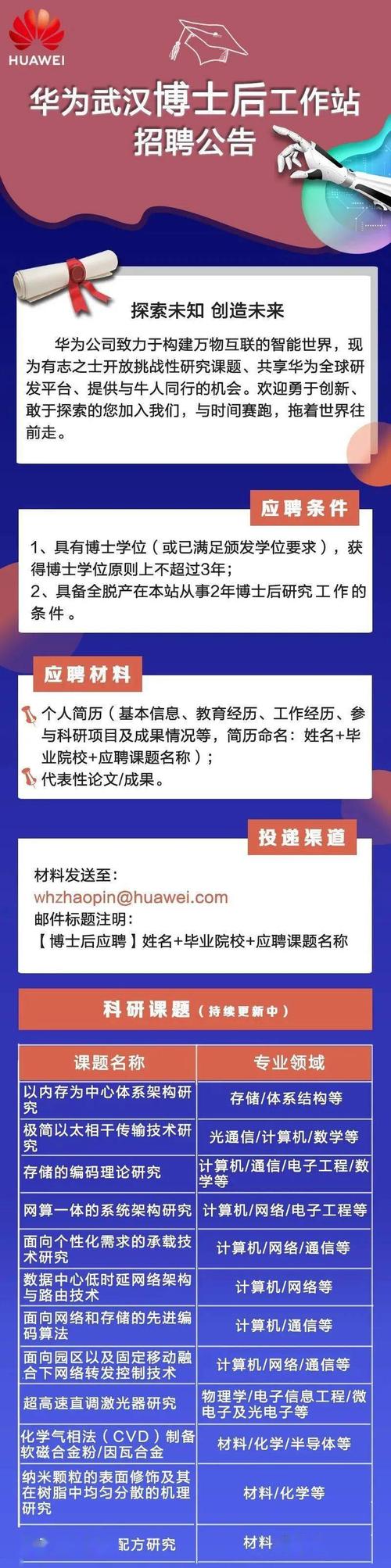 华为php北京雇用技巧_招聘 中国科学院物理研究所2019年高薪诚聘博士后研究人员通知书记
