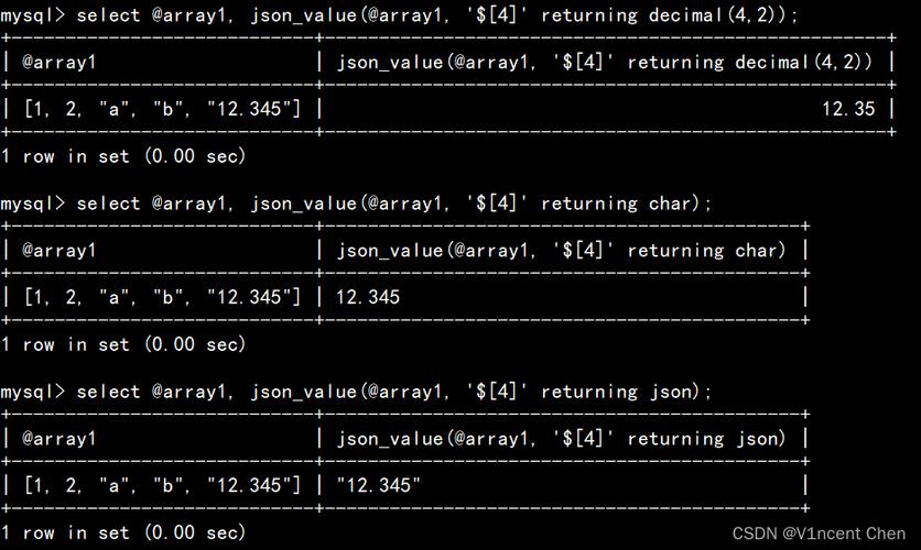 phpjson取值为技巧_谈谈 MySQL 的 JSON 数据类型