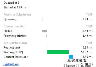 waitingttfbphp设置装备摆设技巧_网站加载 Waiting TTFB 时间过长