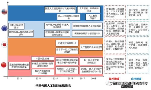 php壹信通技巧_工业互联网9本白皮书成功宣告